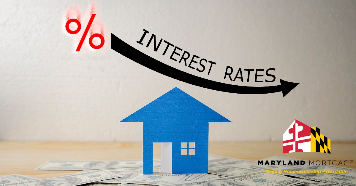 Social media image Interest Rates